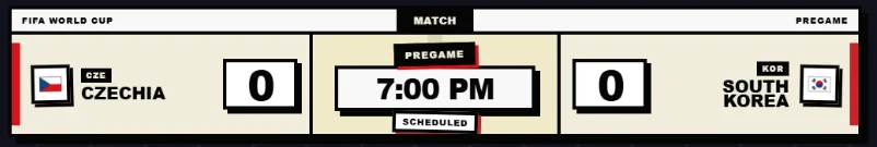 World Cup scoreboards — image 4